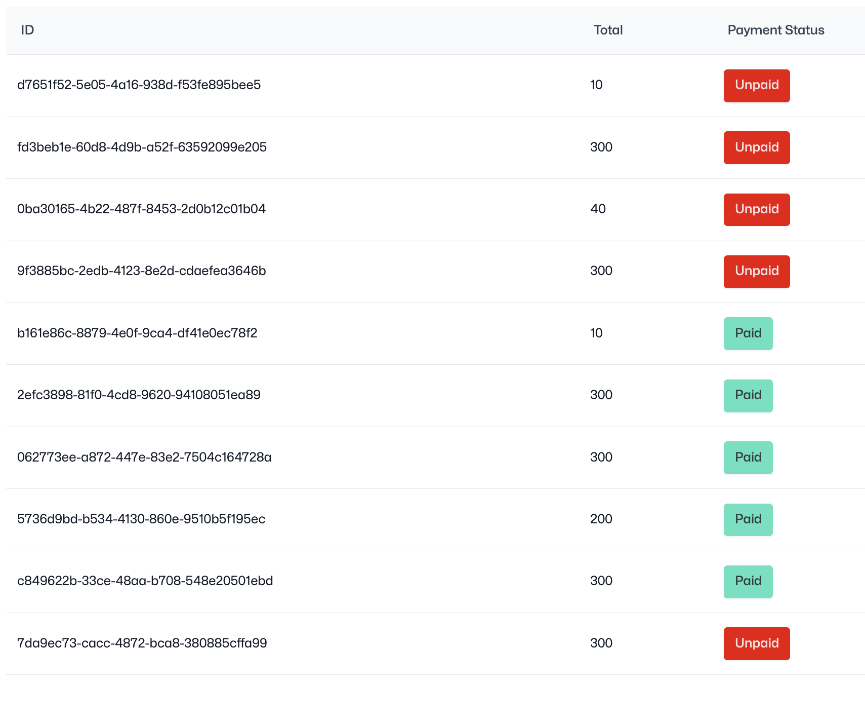 webhook post request